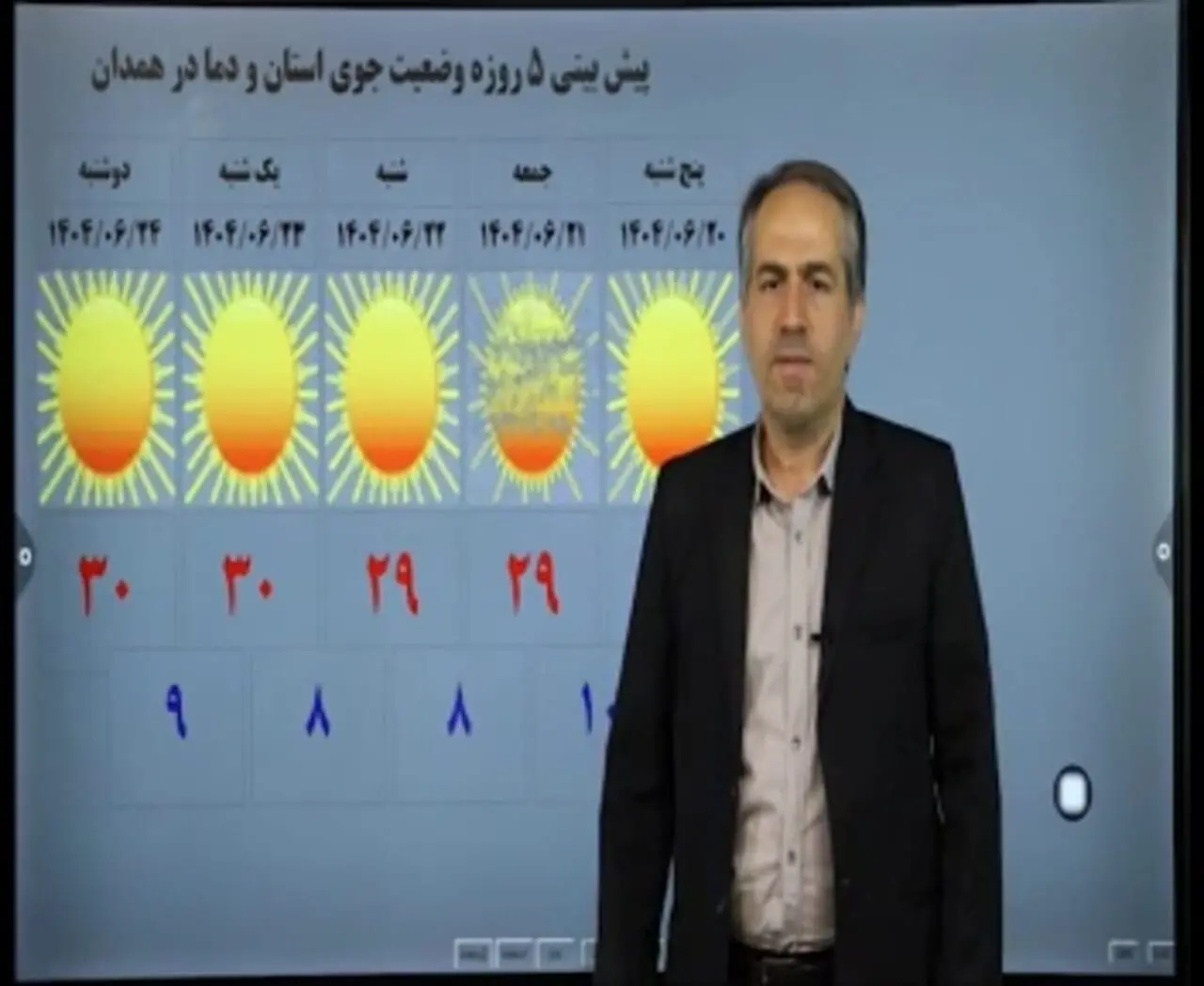 وضعیت هوای همدان فردا شنبه ۲۲ شهریور ۱۴۰۴ | پیش بینی آب و هوای همدان در ۲۴ ساعت آینده + هواشناسی همدان