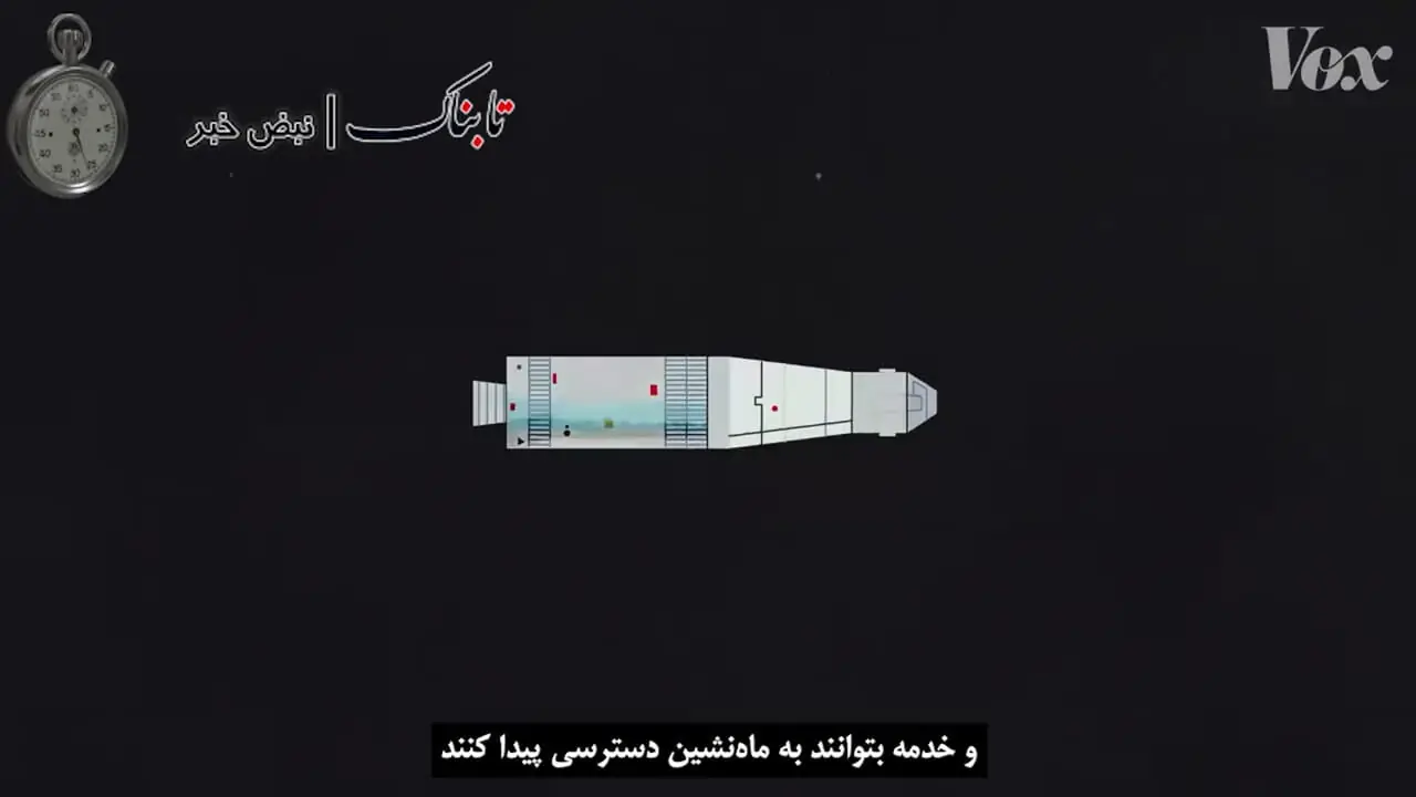 چگونه آپولو 11 از زمین به ماه رفت و بازگشت؟